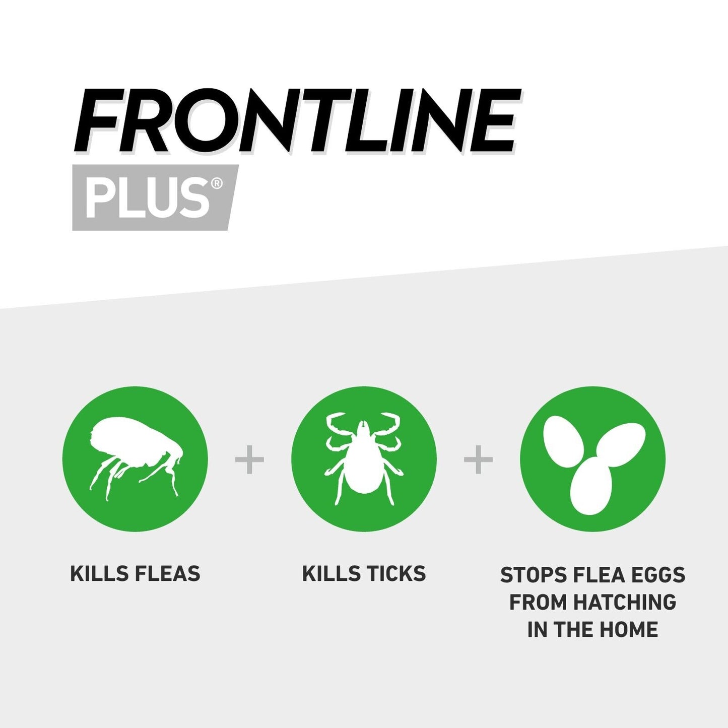 FRONTLINE Spot On Plus Flea, Lice, and Tick Treatment for Cats and Dogs - Effective Flea Elimination Solution